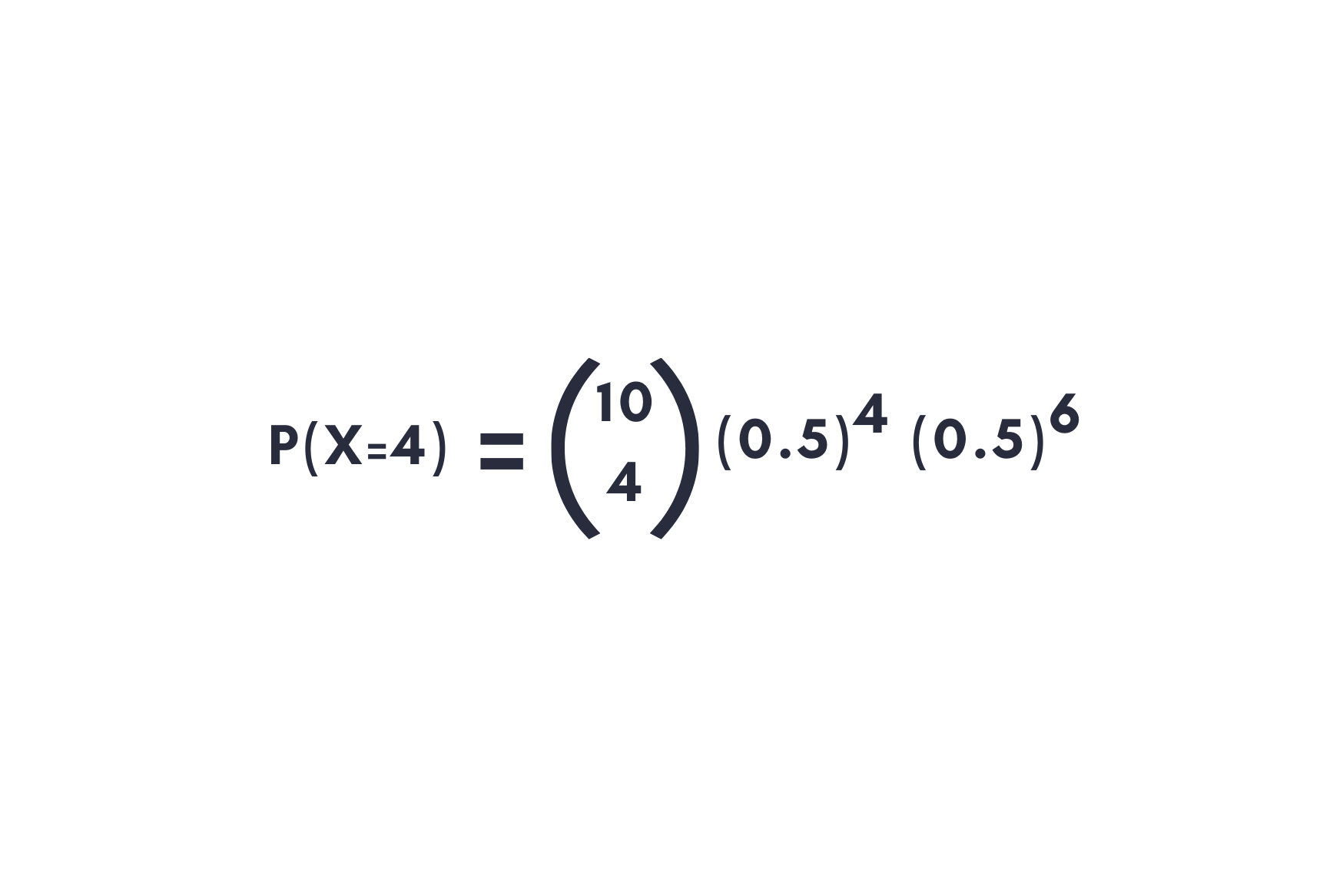 Binomial Distribution Calculator